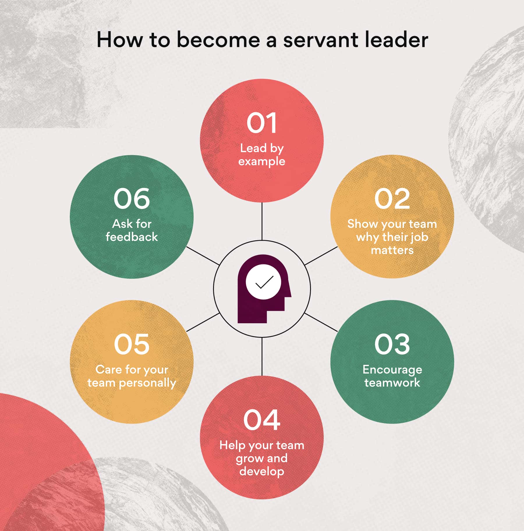 servant leadership 
